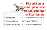 Struttura del pranzo tradizionale italiano 1.Antipasto 2.Primo piatto 3.Secondo piatto 4.Contorno & Insalata 5.Frutta / Dolce 6.Caffè & Digestivo.