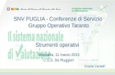 Massafra, 11 marzo 2015 I.I.S.S. De Ruggieri Grazia Castelli SNV PUGLIA - Conferenze di Servizio Gruppo Operativo Taranto Strumenti operativi.