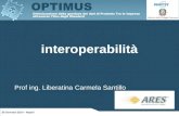 Interoperabilità Prof ing. Liberatina Carmela Santillo 30 Gennaio 2014 - Napoli.
