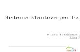 Sistema Mantova per Expo Milano, 13 febbraio 2015 Elisa Righi.