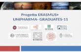 Progetto ERASMUS+ UNIPHARMA- GRADUATES-11. Pagina 2 70 borse di mobilità per lo svolgimento di tirocini presso Centri di ricerca europei di eccellenza.