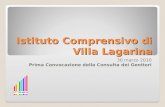 Istituto Comprensivo di Villa Lagarina 30 marzo 2010 Prima Convocazione della Consulta dei Genitori.