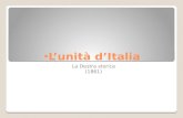 L’unità d’Italia L’unità d’Italia La Destra storica (1861)