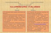 L’ILLUMINISMO FRANCESE L’ILLUMINISMO INGLESE stimolano la nascita dell’ ILLUMINISMO ITALIANO NapoliMilano È stimolato dalla politica riformista dei Borboni.