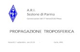 PROPAGAZIONE TROPOSFERICA A.R.I. Sezione di Parma Conversazioni del 1° Venerdì del Mese Venerdi, 7 settembre, ore 21:15 - Carlo, I4VIL.