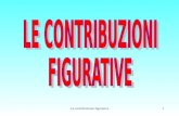 La contribuzione figurativa1. 2 CONTRIBUZIONI FIGURATIVE I contributi figurativi sono riconosciuti, senza alcun onere, a fronte di particolari eventi.