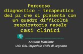 Percorso diagnostico - terapeutico del pz che si presenta con un quadro difficoltà respiratoria nasale casi clinici Antonio Mincione U.O. ORL Ospedale.