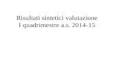 Risultati sintetici valutazione I quadrimestre a.s. 2014-15.
