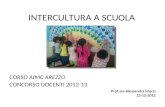 INTERCULTURA A SCUOLA CORSO AIMC AREZZO CONCORSO DOCENTI 2012-13 Prof.ssa Alessandra Mucci 22-12-2012.