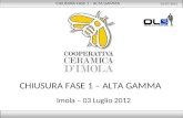 CHIUSURA FASE 1 – ALTA GAMMA 03/07/2012 CHIUSURA FASE 1 – ALTA GAMMA Imola – 03 Luglio 2012.