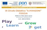 IX Circolo Didattico “A.MANZONI” FOGGIA PON C1 FSE 2013 2214 (Autorizzazione AOODGAI/2373) Play, Learn and Grow … Together A.S. 2013/2014.