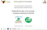 Tavolo di lavoro tematico EDUCAZIONE AMBENTALE Esperienze per una scuola a basse emissioni di CO2 Fabio Giacomazzi Mirka Fortunati.