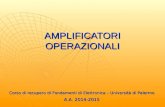 AMPLIFICATORI OPERAZIONALI Corso di recupero di Fondamenti di Elettronica – Università di Palermo A.A. 2014-2015.