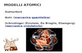 MODELLI ATOMICI -Rutherford -Bohr (meccanica quantistica) -Schrodinger (Einstein, De Broglie, Eisengerg) (meccanica ondulatoria) (meccanica ondulatoria)