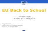EU Back to School Giorgia Imbriani Liceo Scientifico "Lorenzo Respighi" Piacenza, 24 ottobre 2014 L'Unione Europea Dal Respighi al Berlaymont.