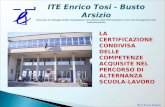 ITE Enrico Tosi - Busto Arsizio Polo per lo sviluppo delle competenze nel settore dell’informazione e dei servizi applicati alla comunicazione LA CERTIFICAZIONE.