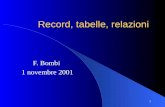 1 Record, tabelle, relazioni F. Bombi 1 novembre 2001.