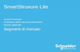 SmartStruxure Lite General Overview Architettura della soluzione Mid-Market Esempi applicativi Segmenti di mercato.