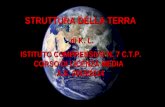STRUTTURA DELLA TERRA di K. L. ISTITUTO COMPRENSIVO N. 7 C.T.P. CORSO DI LICENZA MEDIA CORSO DI LICENZA MEDIA A.S. 2013/2014 A.S. 2013/2014.