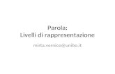 Parola: Livelli di rappresentazione mirta.vernice@unibo.it.