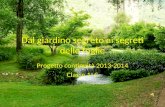 Dal giardino segreto ai segreti delle foglie Progetto continuità 2013-2014 Classe 1 a C.