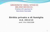 1 UNIVERSITA’ DEGLI STUDI DI MILANO BICOCCA Corso di Laurea in Servizio Sociale Diritto privato e di famiglia A.A. 2013/14 prof. Ciro CASCONE prof. Ciro.