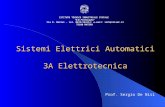 Sistemi Elettrici Automatici 3A Elettrotecnica Prof. Sergio De Nisi ISTITUTO TECNICO INDUSTRIALE STATALE “G.B. Pentasuglia” Via E. Mattei - tel. 0835/264114;