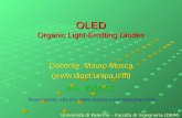 OLED Organic Light-Emitting Diodes Docente: Mauro Mosca ( Ricevimento: alla fine della lezione o per appuntamento Università di.