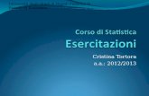 Cristina Tortora a.a.: 2012/2013 Università degli Studi di Napoli Federico II Facoltà di Economia.