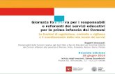 Regione Toscana – Settore Infanzia e Diritto agli studi Anna Aramini Gli interventi della Regione per il 2010.