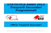 STATISTICA ANNO 2013 Trasporti Secondari Programmati Ufficio Trasporti Secondari Statistiche elaborate dal coord. amministrativo ufficio trasporti secondari.