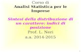 1 Corso di Analisi Statistica per le Imprese Sintesi della distribuzione di un carattere: indici di posizione Prof. L. Neri a.a. 2014-2015.