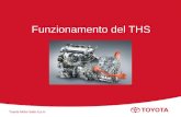 Toyota Motor Italia S.p.A. Funzionamento del THS