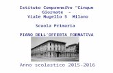 Istituto Comprensivo “Cinque Giornate” – Viale Mugello 5 Milano Scuola Primaria PIANO DELL’OFFERTA FORMATIVA Anno scolastico 2015-2016.