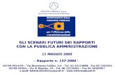 1 GLI SCENARI FUTURI DEI RAPPORTI CON LA PUBBLICA AMMINISTRAZIONE 11 MAGGIO 2005 - Rapporto n. 137-2004 - 20129 MILANO – Via Benvenuto Cellini, 2/A – Tel.