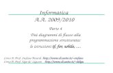 Parte 4 Dai diagrammi di flusso alla programmazione strutturata: le istruzioni if, for, while, … Informatica A.A. 2009/2010 Corso A: Prof. Stefano Berardi.