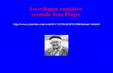 Lo sviluppo cognitivo secondo Jean Piaget http://www.youtube.com/watch?v=I1JWr4G8YLM&feature=related 1.