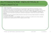 Prof.sse ing. EsterFranzese, ing.Francesca Franzese Corso CIGS a.s. 2013-14 AUTOMAZIONE INDUSTRIALE PNEUMATICA 1 I cilindri pneumatici I cilindri costituiscono.