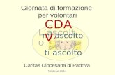 Giornata di formazione per volontari Caritas Diocesana di Padova Febbraio 2014 L’ascolto mi ascolto ti ascolto CDAV X.
