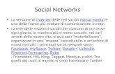 Social Networks La versione di Internet delle reti sociali (Social media) è una delle forme più evolute di comunicazione in rete.InternetSocial media La.