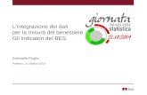 L’integrazione dei dati per la misura del benessere. Gli indicatori del BES Antonella Puglia Palermo, 21 Ottobre 2014.