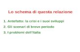 Lo schema di questa relazione 1.Antefatto: la crisi e i suoi sviluppi 2.Gli scenari di breve periodo 3.I problemi dell’Italia.