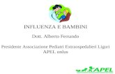 INFLUENZA E BAMBINI Dott. Alberto Ferrando Presidente Associazione Pediatri Extraospedalieri Liguri APEL onlus.