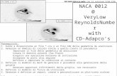 NACA0012@VeryLowRe con il solutore STAR-CCM+ NACA 0012 @ VeryLow ReynoldsNumber with CD-Adapco’s Star-CCM+ solver Prerequisiti: 1.Avere a disposizione.