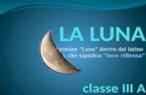 Il termine “Luna” deriva dal latino lūna, che significa “luce riflessa”