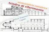 assonometria isometrica assonometria isometrica triedro di riferimento triedro di riferimento Prof. Francesco Caputo.