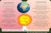 GEOCENTRISMO vs ELIOCENTRISMO ELIOCENTRISMO sole (elios) al centro è detta anche teoria copernicana perché fu sviluppata da Nicolò Copernico alla fine.