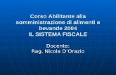 Corso Abilitante alla somministrazione di alimenti e bevande 2004 IL SISTEMA FISCALE Docente: Rag. Nicola D’Orazio.