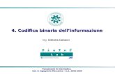 Fondamenti di Informatica CDL in Ingegneria Meccanica - A.A. 2008-2009 CDL in Ingegneria Meccanica - A.A. 2008-2009 4. Codifica binaria dell’informazione.
