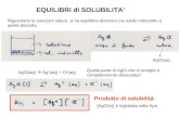 EQUILIBRI di SOLUBILITA’ Riguardano le soluzioni sature, si ha equilibrio dinamico tra soluto indisciolto e quello disciolto. AgCl(aq) AgCl(aq)  Ag +